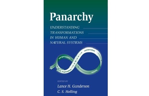 Panarchy book cover